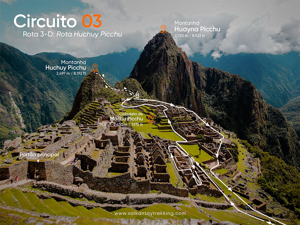 Circuito 3 (Machu Picchu Realeza) – Rota 3-D: Rota Huchuy Picchu