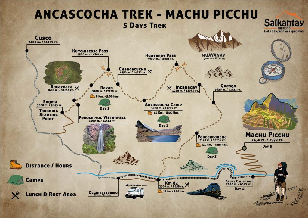 Mapa da caminhada clássica de Ancascocha a Machu Picchu 5 dias, Salkantay Trekking